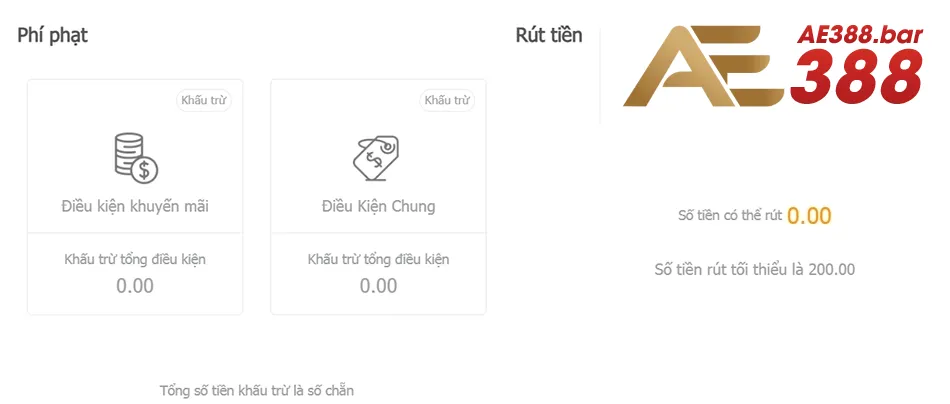 Những mẹo rút tiền AE388 nhanh chóng và an toàn